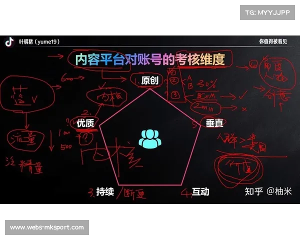 平台优化创作者分成机制，激发内容生产活力