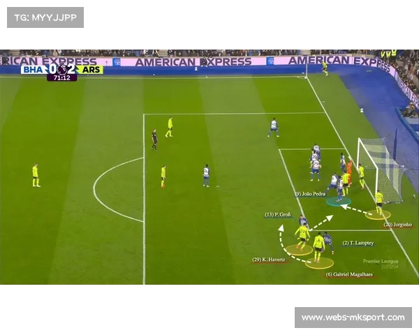 阿森纳角球防守新策略曝光
